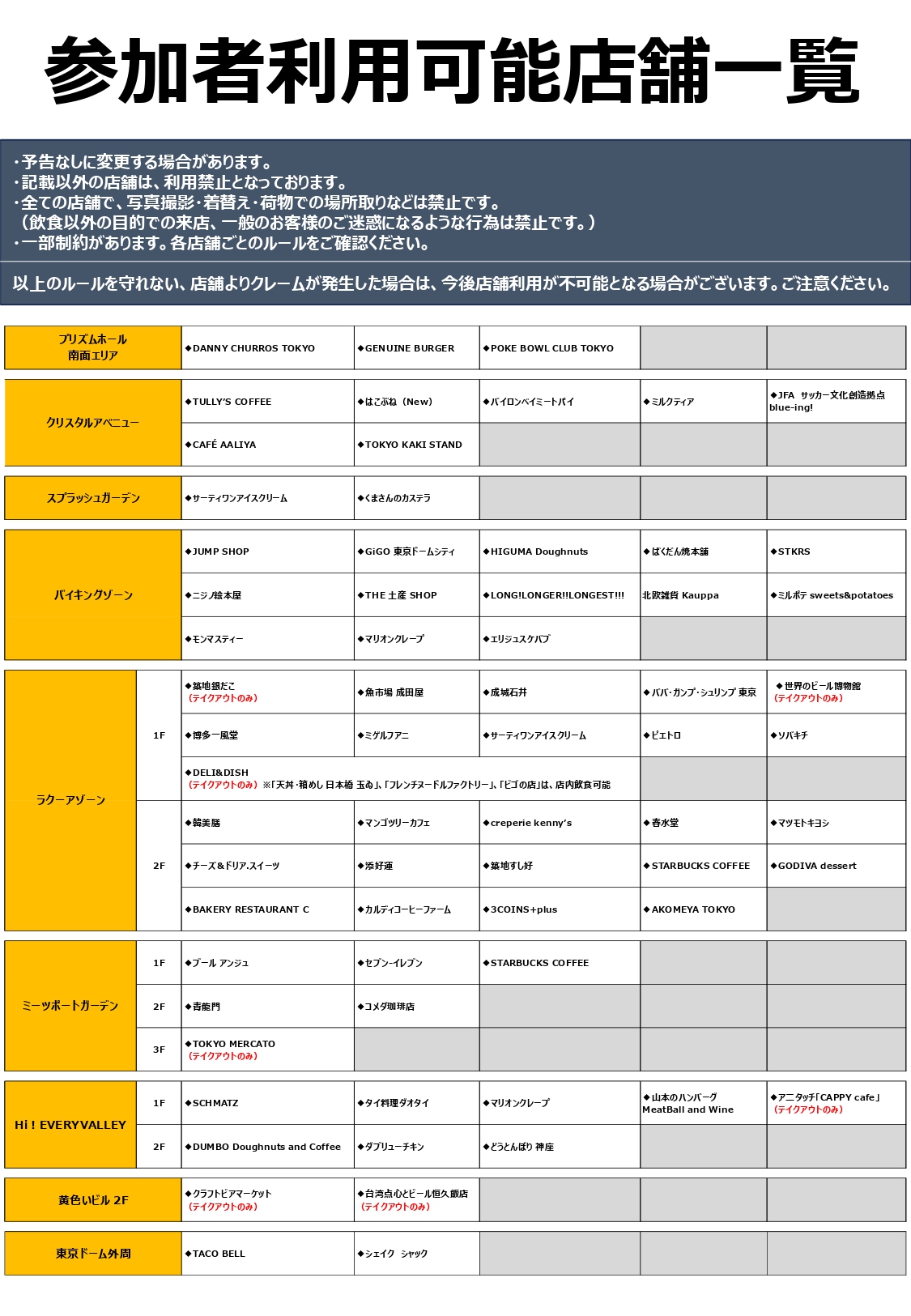 可用店鋪列表