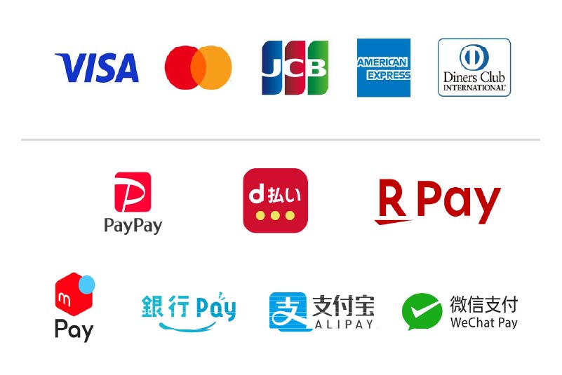 可用的無現金支付服務