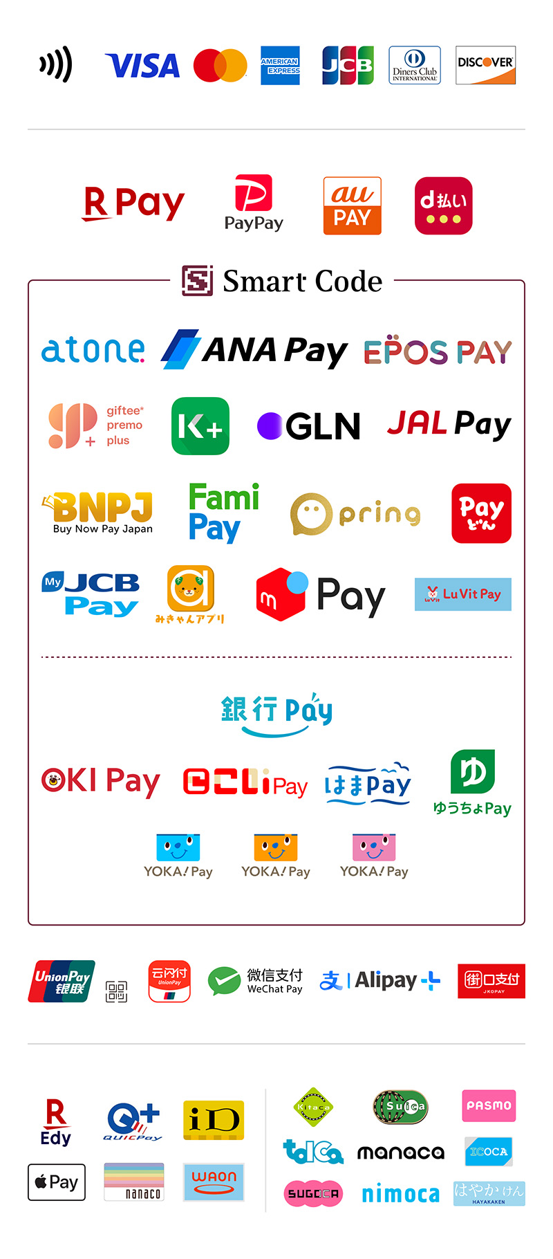 可用的無現金支付服務